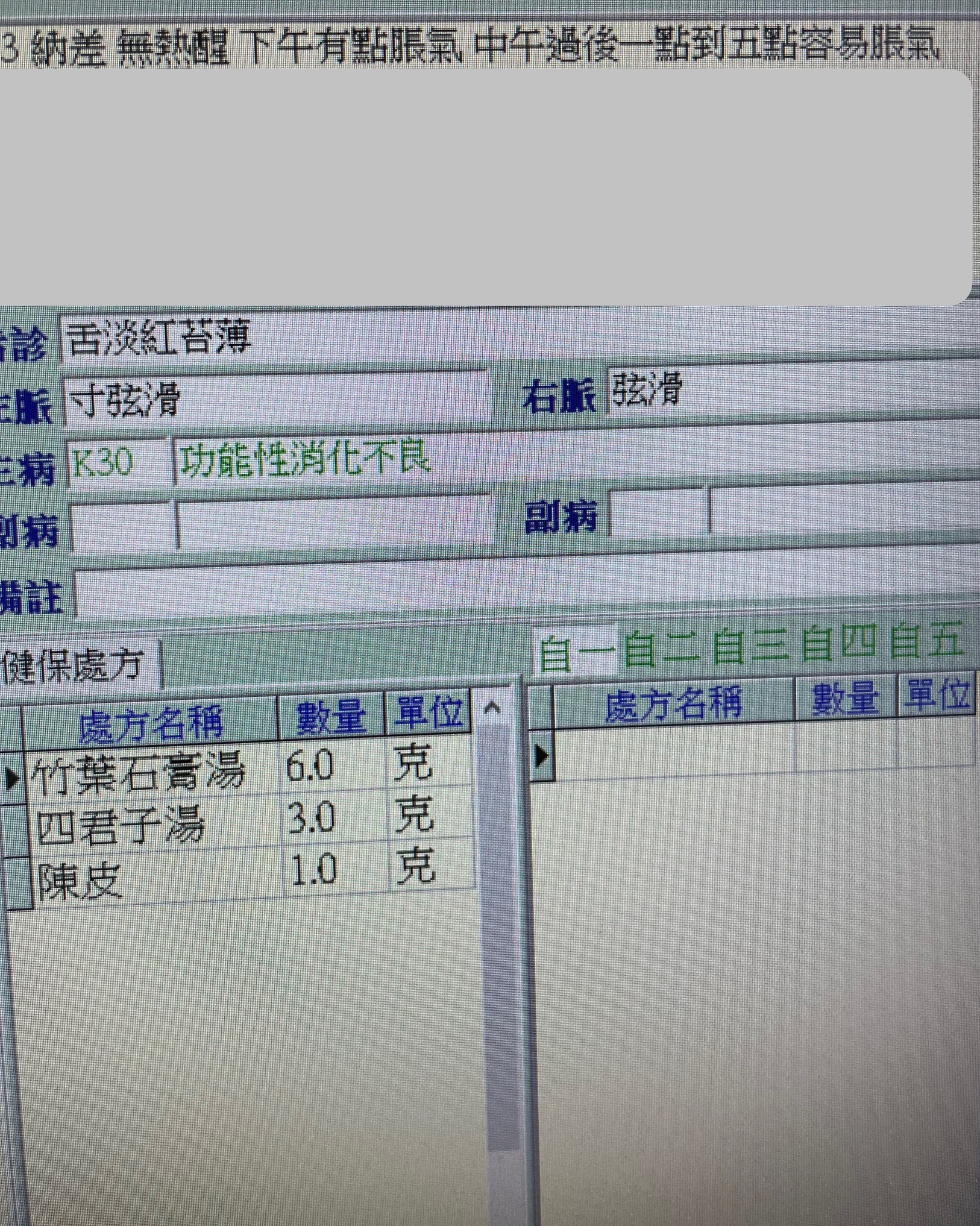 【兒童開胃醫案】竹葉石膏湯合四君子湯加減・原貼文圖片 1